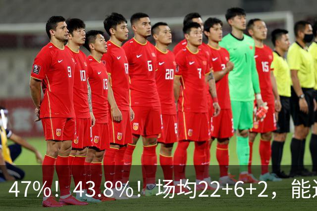 47%！43.8%！场均22+6+2，能进攻防守也很强，还让绿军“白赚”2个首轮签