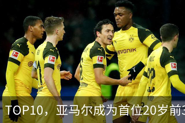 TOP10，亚马尔成为首位20岁前3次跻身金球奖前十的球员